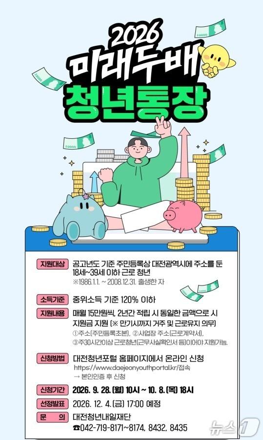 본문 이미지 - 미래두배 청년통장 홍보물./뉴스1