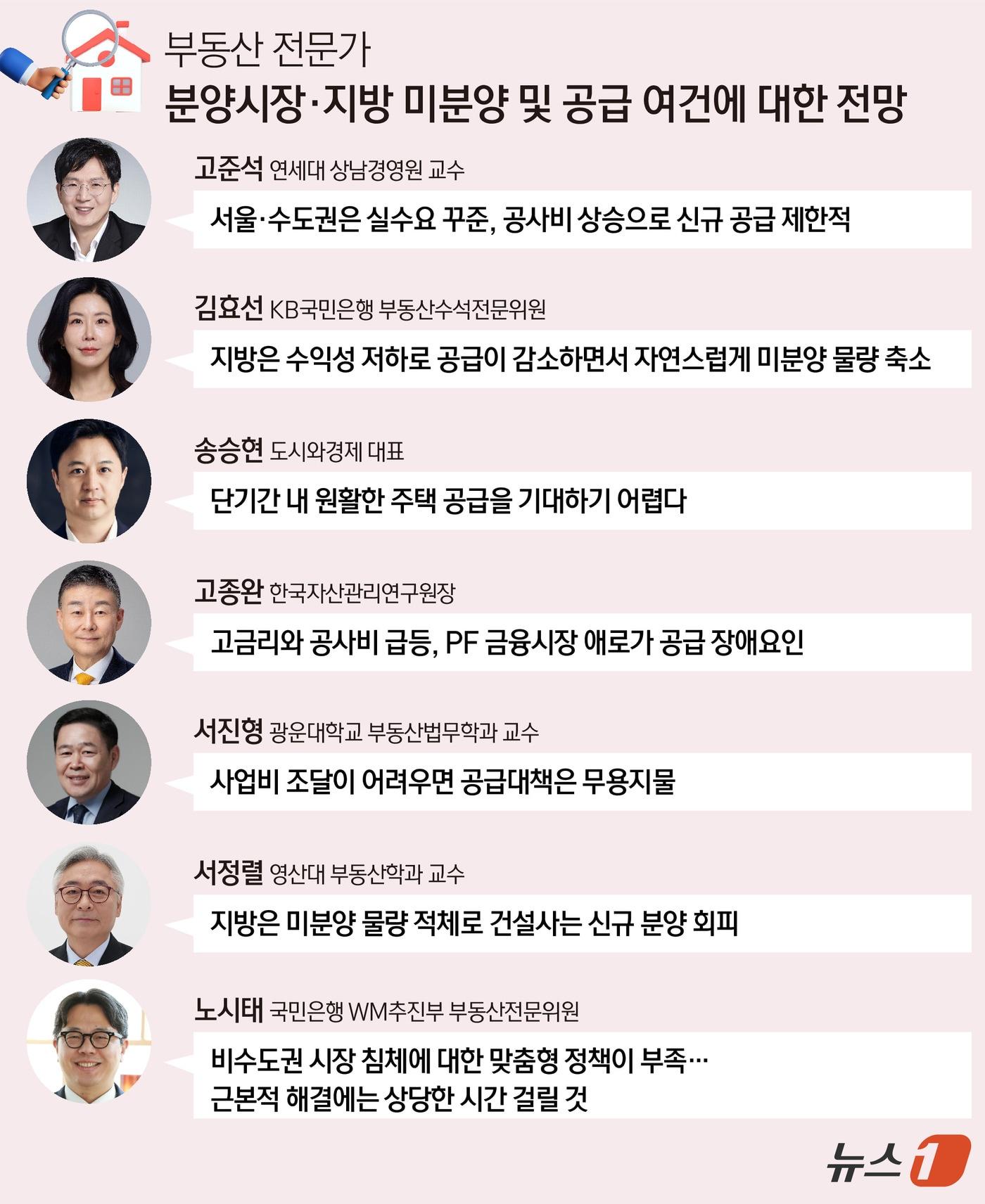 본문 이미지 - ⓒ 뉴스1 윤주희 디자이너