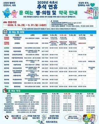 본문 이미지 - 속초지역 추석 연휴 진료 병·의원, 약국 안내문.(속초시 제공. 재판매 및 DB 금지) 2026.9.23/뉴스1