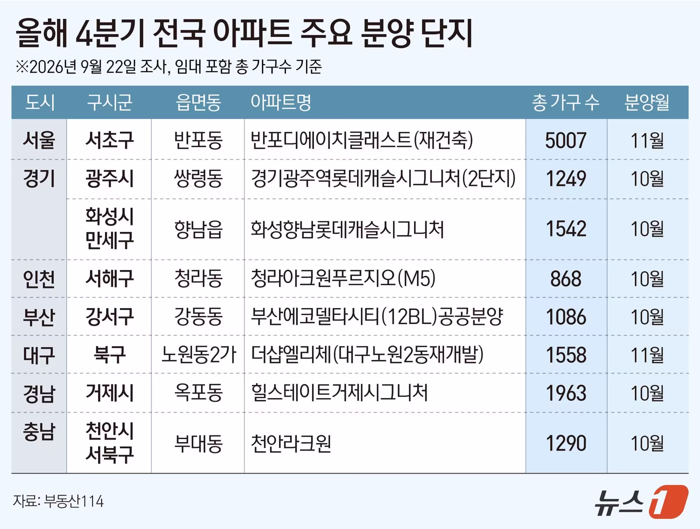 본문 이미지 - ⓒ 뉴스1 김지영 디자이너