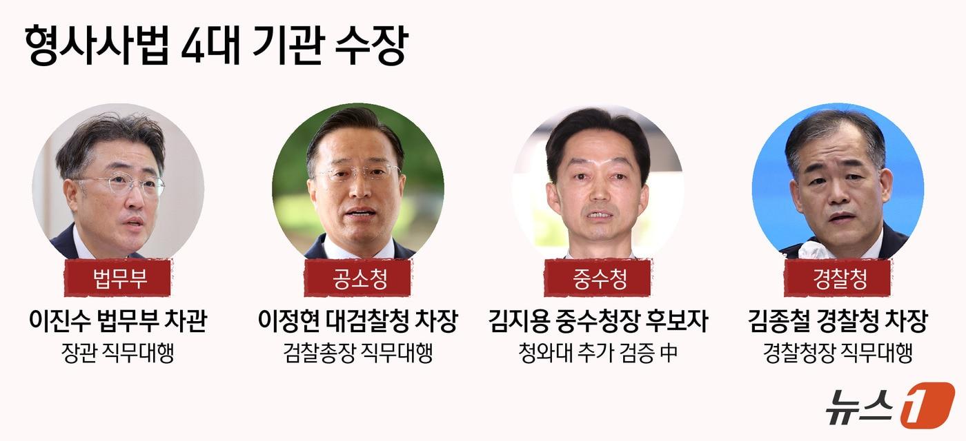 본문 이미지 - ⓒ 뉴스1 양혜림 디자이너