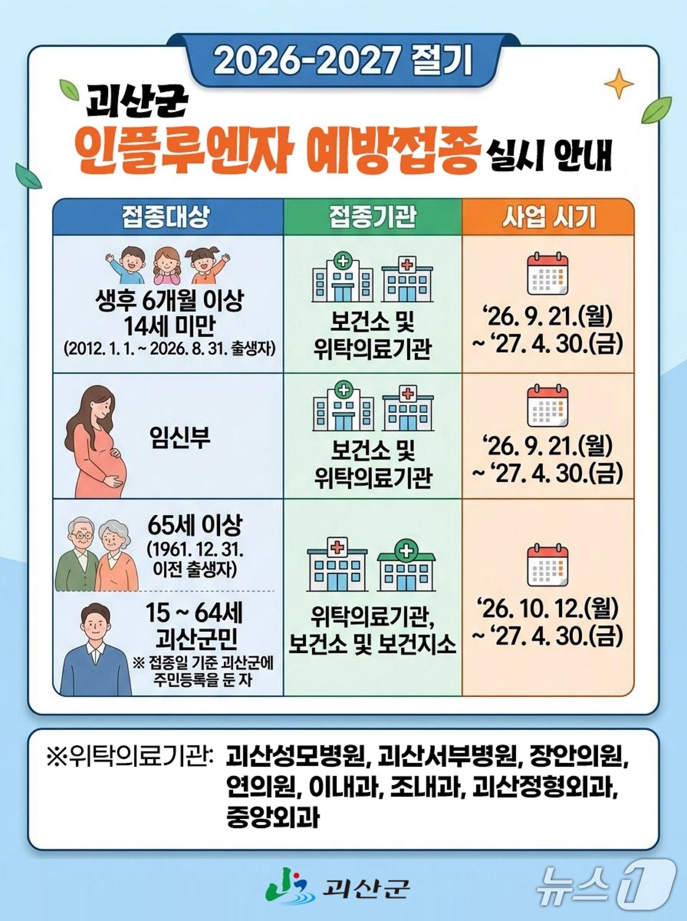 본문 이미지 - 괴산군 독감 예방접종 홍보물.(괴산군 제공. 재판매 및 DB 금지).2026.9.25/뉴스1