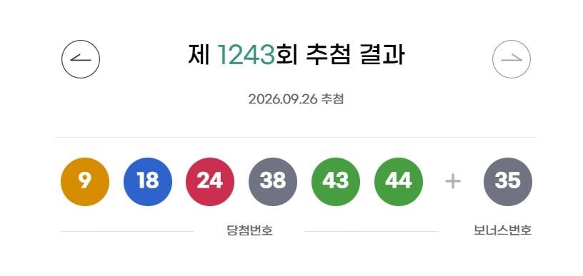 본문 이미지 - (동행복권 홈페이지 갈무리)