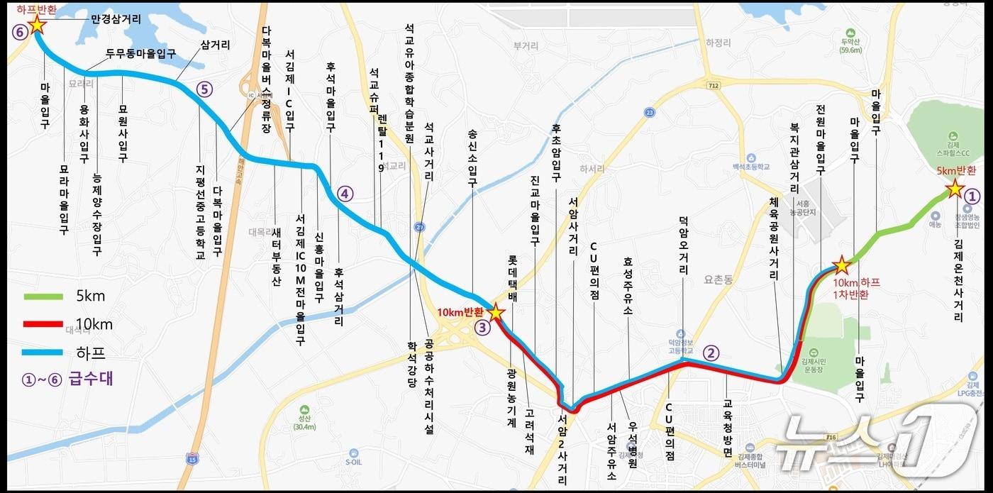 본문 이미지 - 김제새만금지평선 전국마라톤대회 교통통제 구간./뉴스1