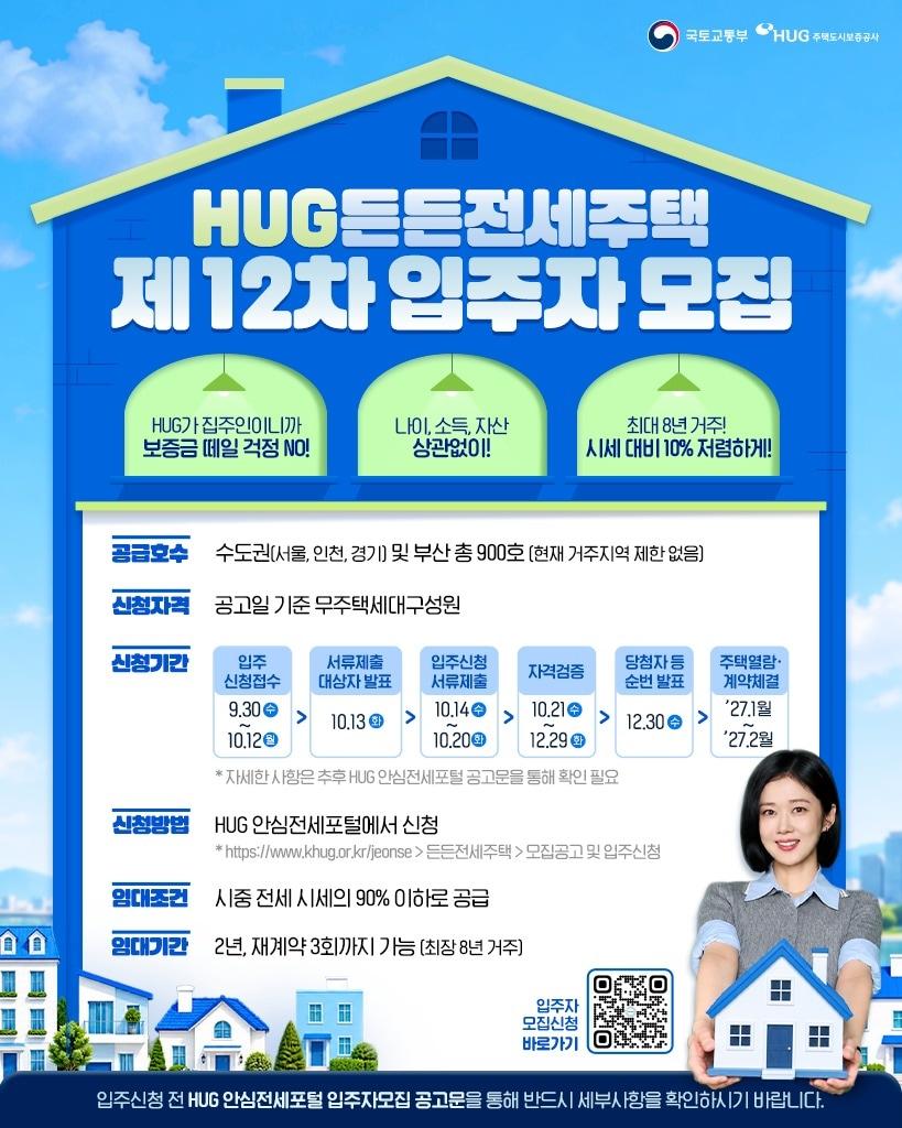 본문 이미지 - (HUG 제공) / 뉴스1 ⓒ News1