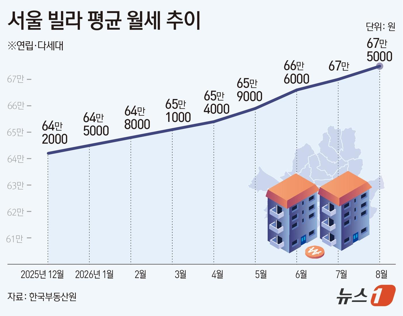 본문 이미지 - ⓒ 뉴스1 김초희 디자이너