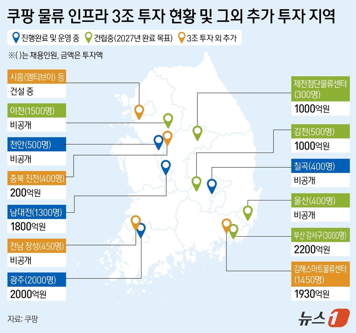 본문 이미지 - ⓒ 뉴스1 김지영 디자이너