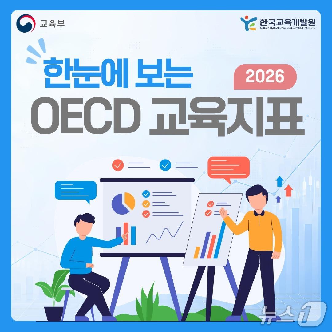 본문 이미지 - (교육부 제공)