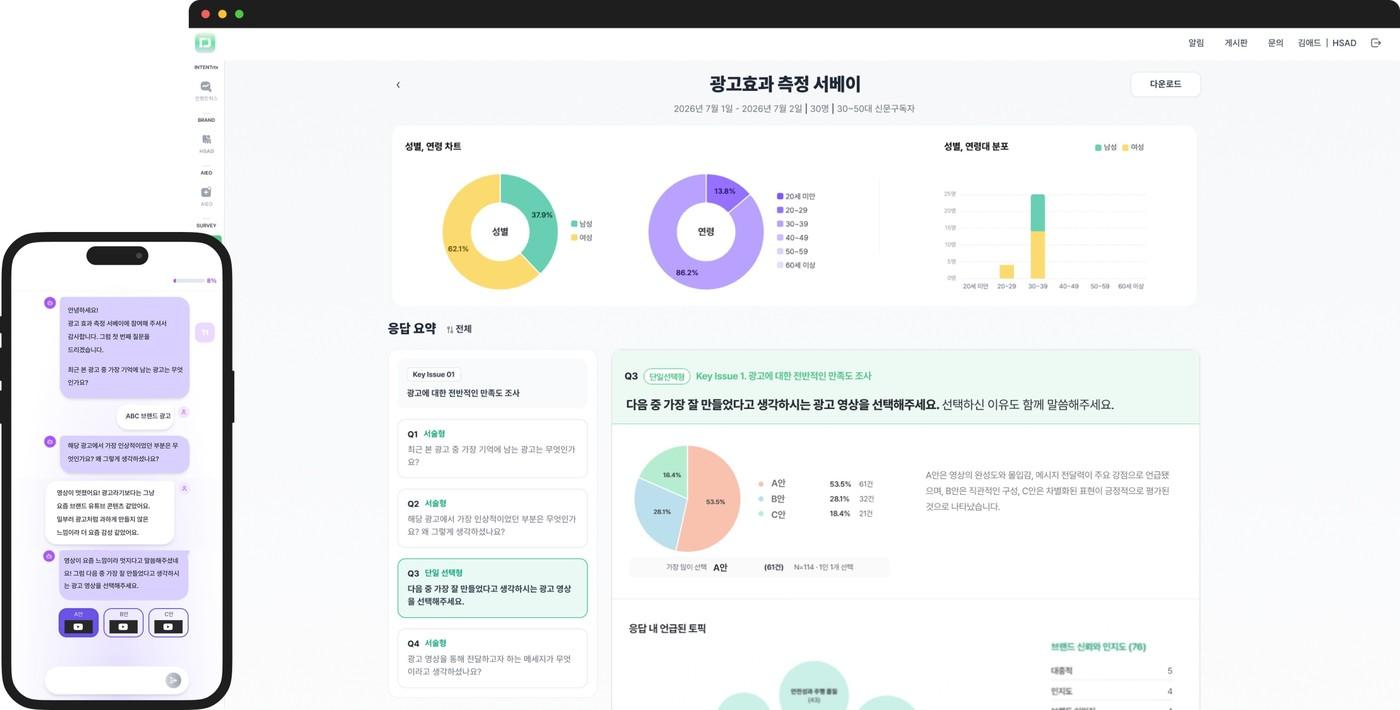 본문 이미지 - HSAD가 리서치 에이전트를 활용해 조사·분석하고 있다.(HSAD 제공)/뉴스1