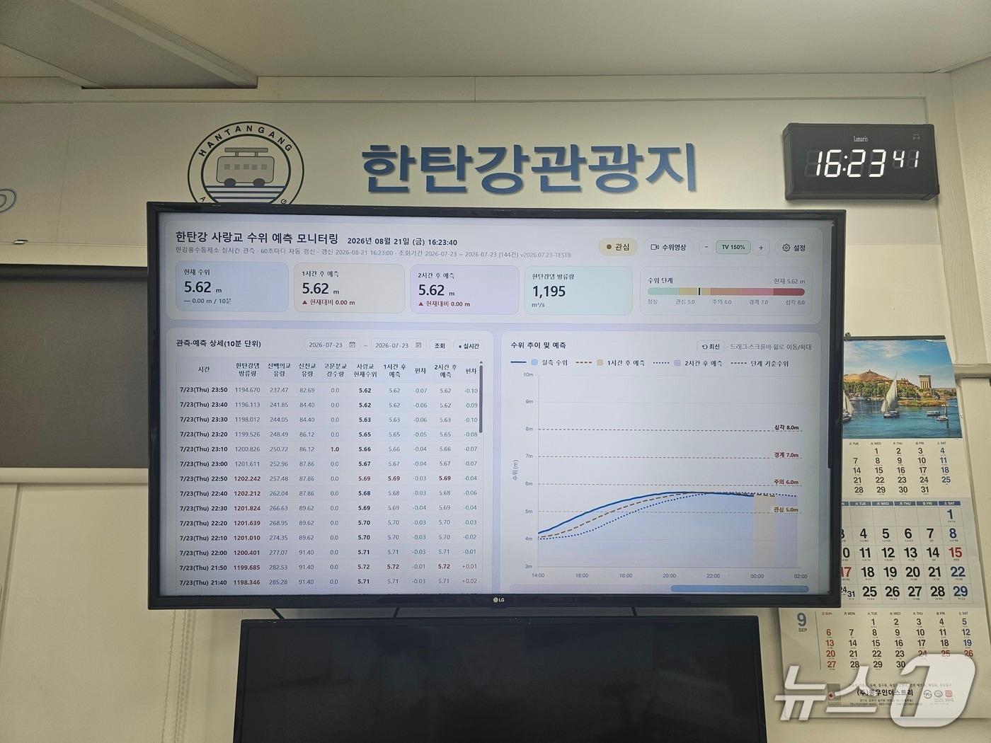 본문 이미지 - 연천군시설관리공단 직원들이 자체 개발한 한탄강 수위변화 예측 시스템. (연천군 제공, 재판매 및 DB금지)