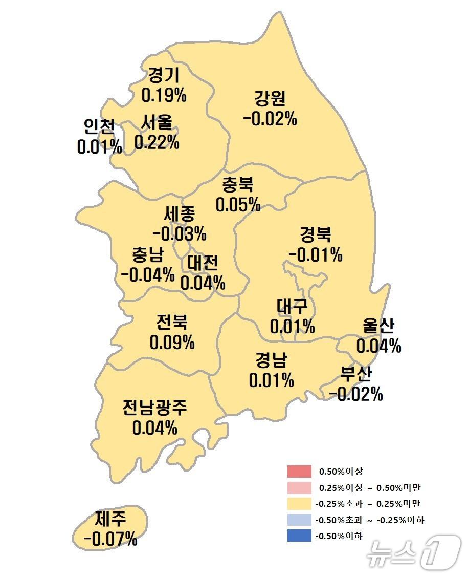 본문 이미지 - 전국 시·도별 8월 다섯째 주 아파트 매매가격지수 변동률.(한국부동산원 제공, 재판매 및 DB 금지)