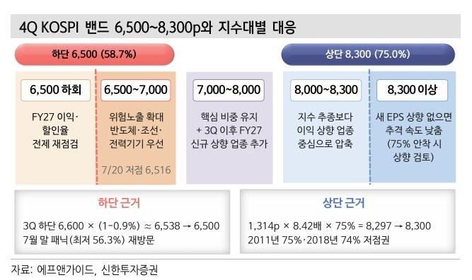 본문 이미지 -  