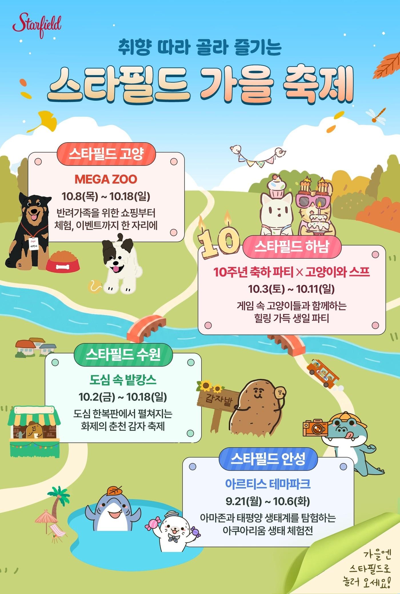 본문 이미지 - 신세계프라퍼티 제공