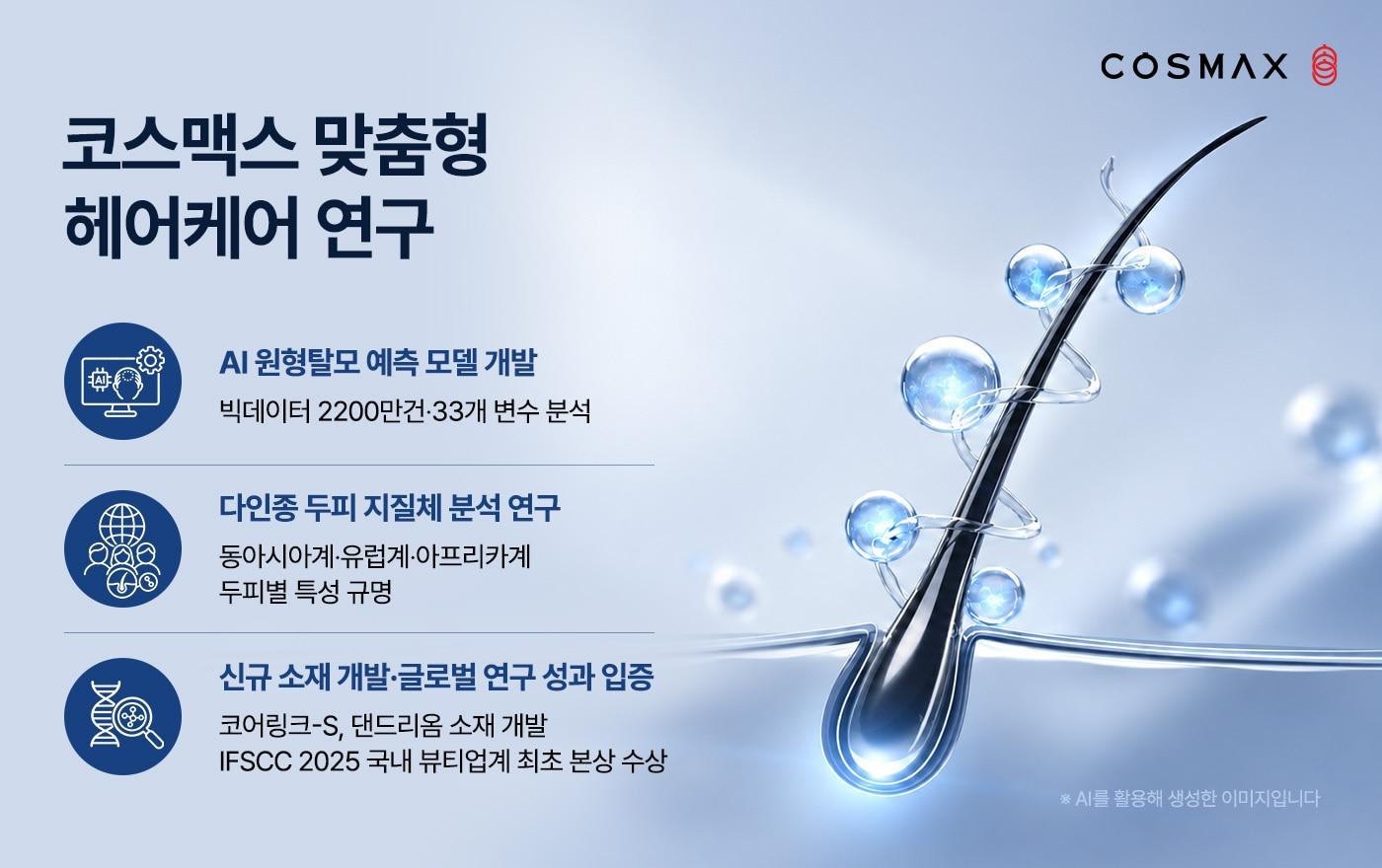 본문 이미지 - (코스맥스 제공)