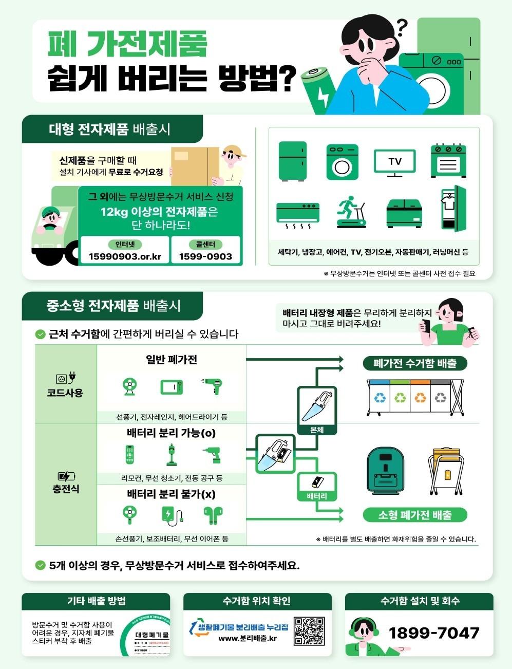본문 이미지 - (기후환경에너지부 제공)