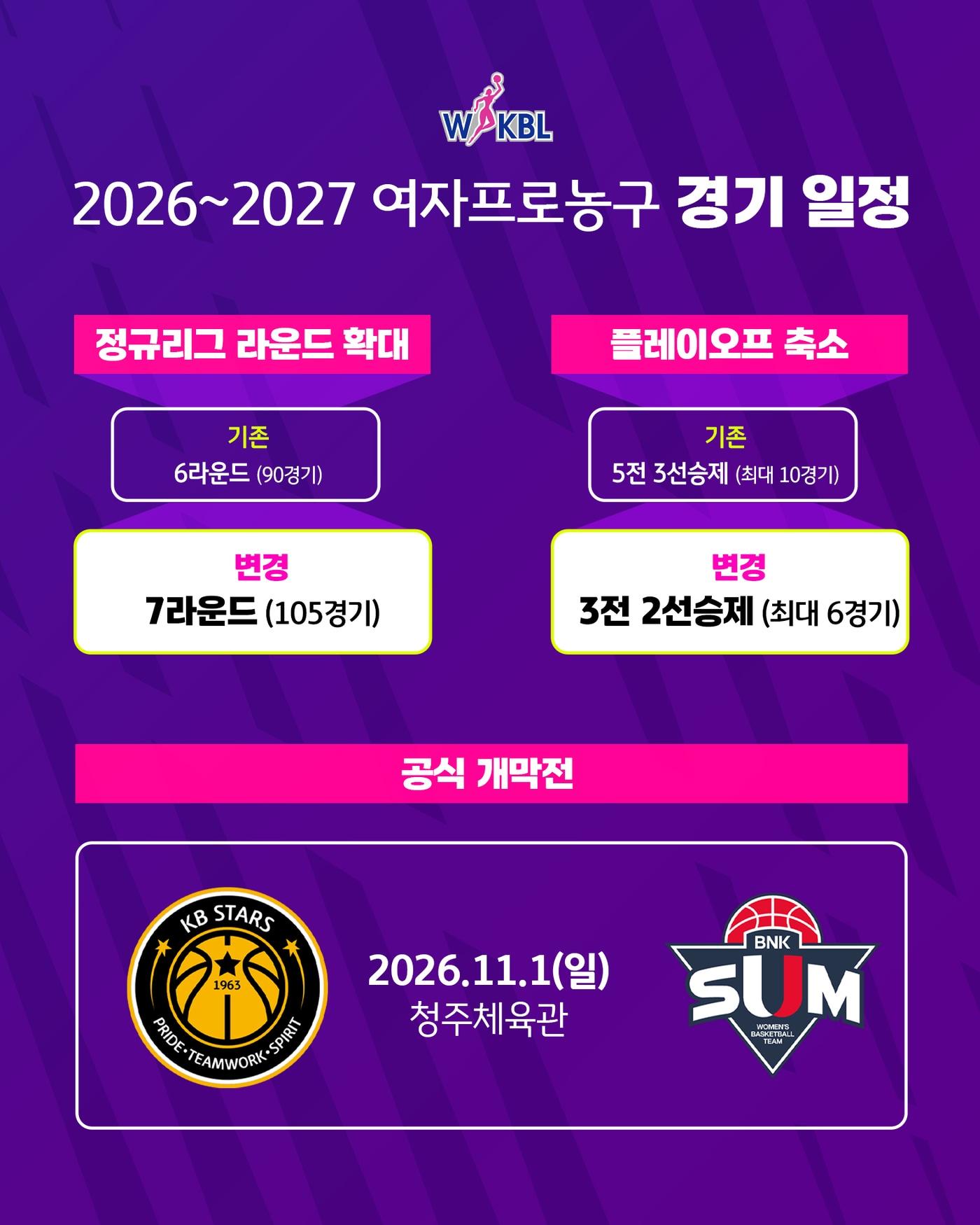 본문 이미지 - 2026-27시즌 일정. (한국여자농구연맹 제공. 재판매 및 DB 금지)