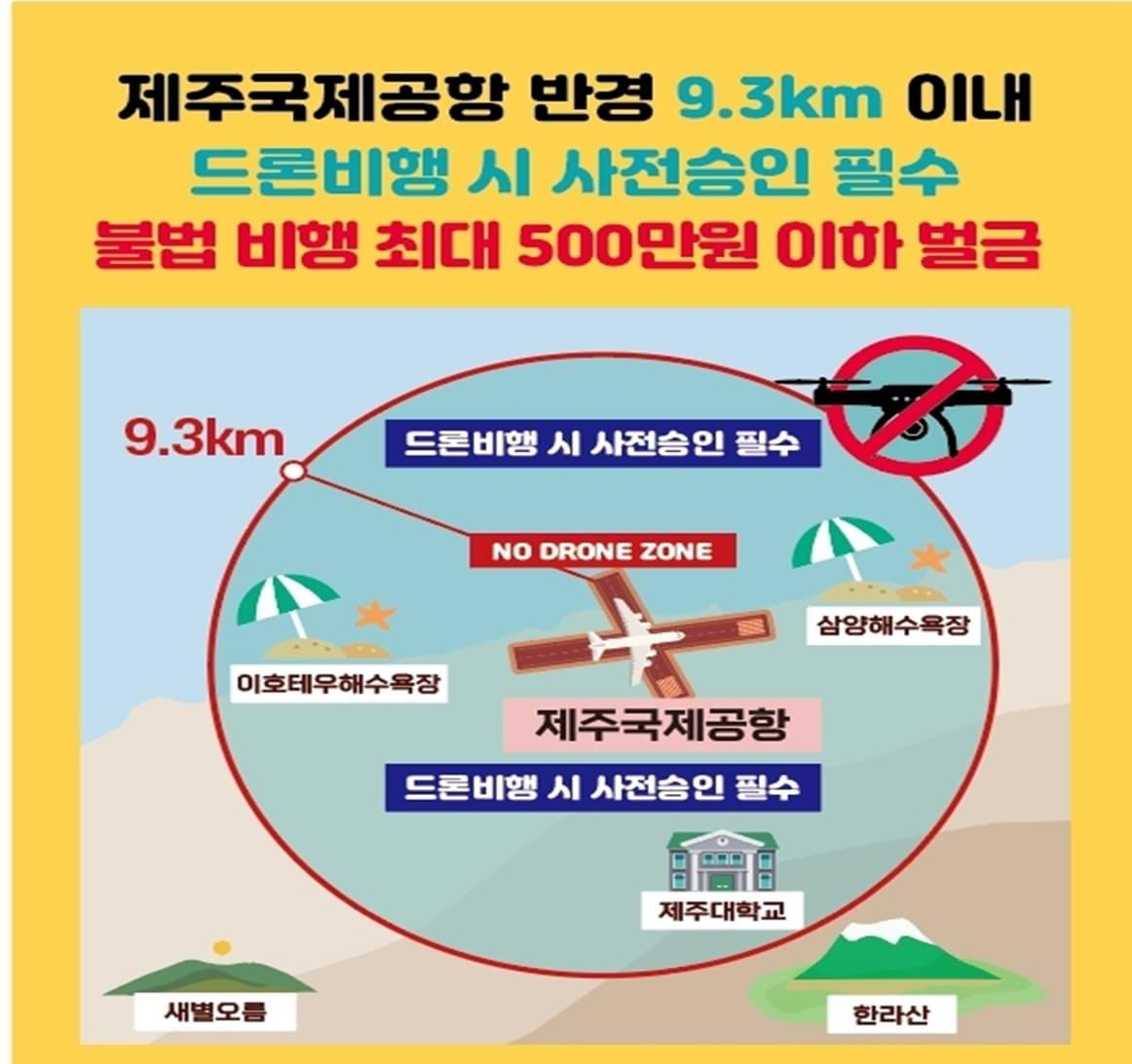 본문 이미지 - 제주공항 미승인 드론 비행 금지 안내문./뉴스1 