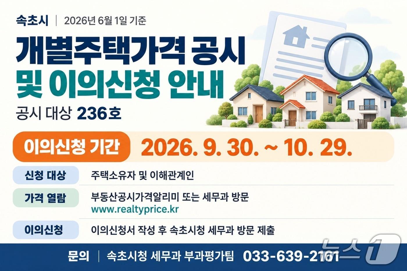 본문 이미지 - 속초시 개별주택가격 공개 및 이의신청 접수 관련 홍보물.(속초시 제공. 재판매 및 DB 금지) 2026.9.30/뉴스1