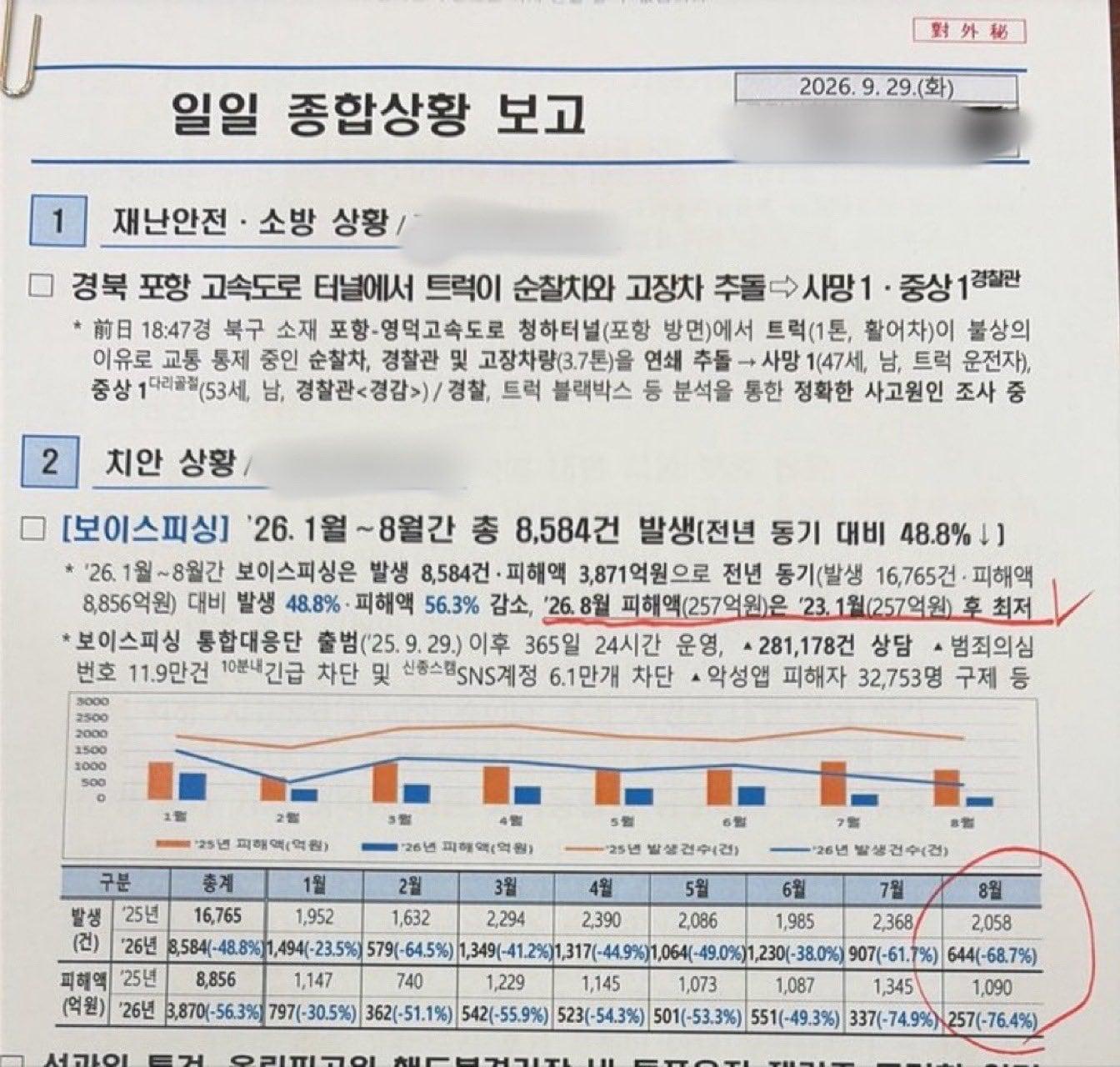본문 이미지 - 이재명 대통령이 엑스에 게시한 문건 갈무리