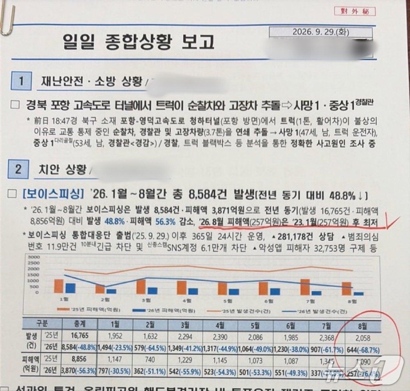 본문 이미지 - 이재명 대통령이 엑스에 게시한 문건 갈무리