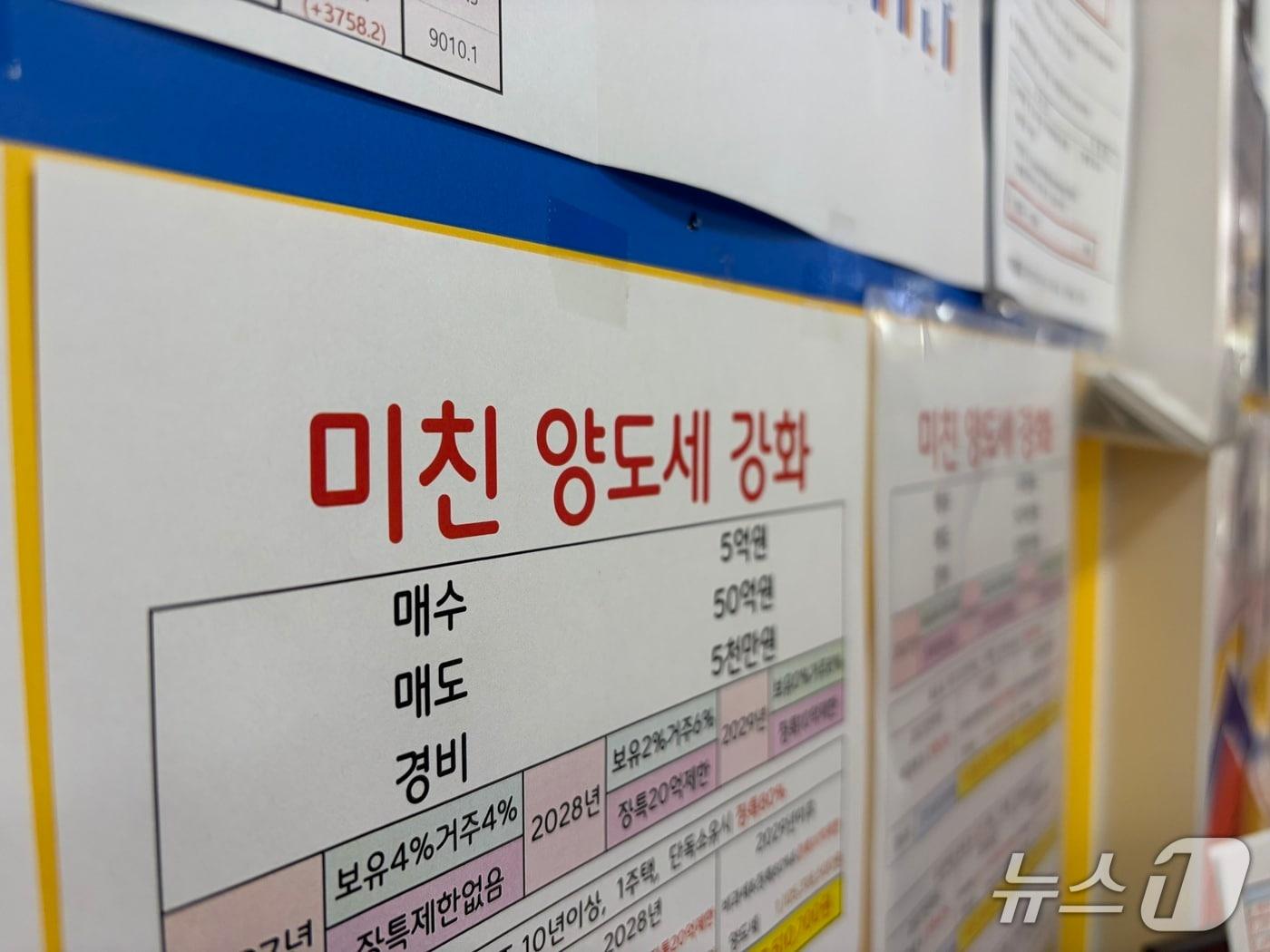 본문 이미지 - 30일 서울 서초구 잠원동의 한 공인중개사사무소 앞에 양도소득세 강화 내용을 알리는 홍보물이 걸려 있다. 2026.9.30ⓒ 뉴스1 김종훈 기자