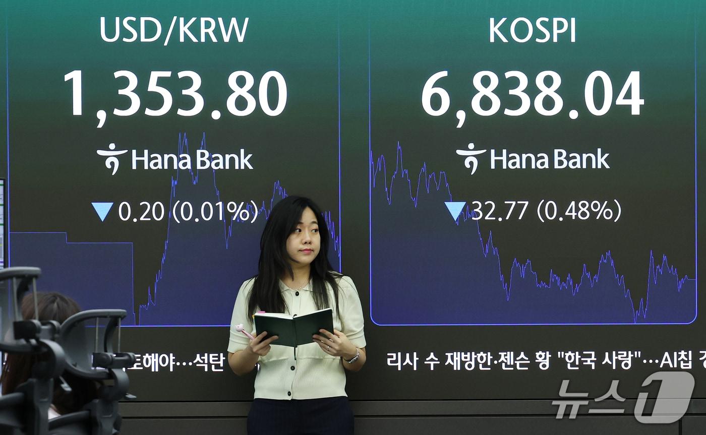 본문 이미지 - 코스피가 3거래일 연속 하락 마감한 30일 오후 서울 중구 하나은행 본점 딜링룸 전광판에 코스피 등 종가가 표시되고 있다. 2026.9.30 ⓒ 뉴스1 오대일 기자