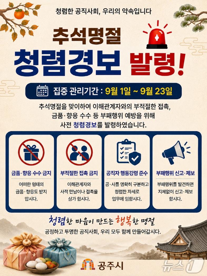 본문 이미지 - 공주시는 민족 대명절인 추석을 앞두고 공직사회의 부패 취약 시기를 대비해 오는 9월 7일부터 18일까지 2주간 ‘청렴주간’을 지정·운영한다. 관련 포스터. (공주시 제공. 재판매 및 DB금지)2026.9.4/뉴스1