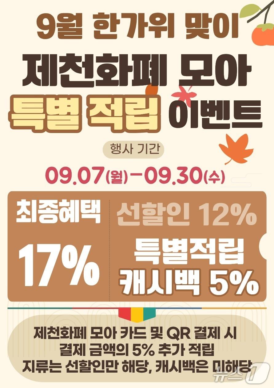 본문 이미지 -  제천화폐 모아, 특별적립 이벤트. (제천시 제공. 재판매 및 DB금지)
