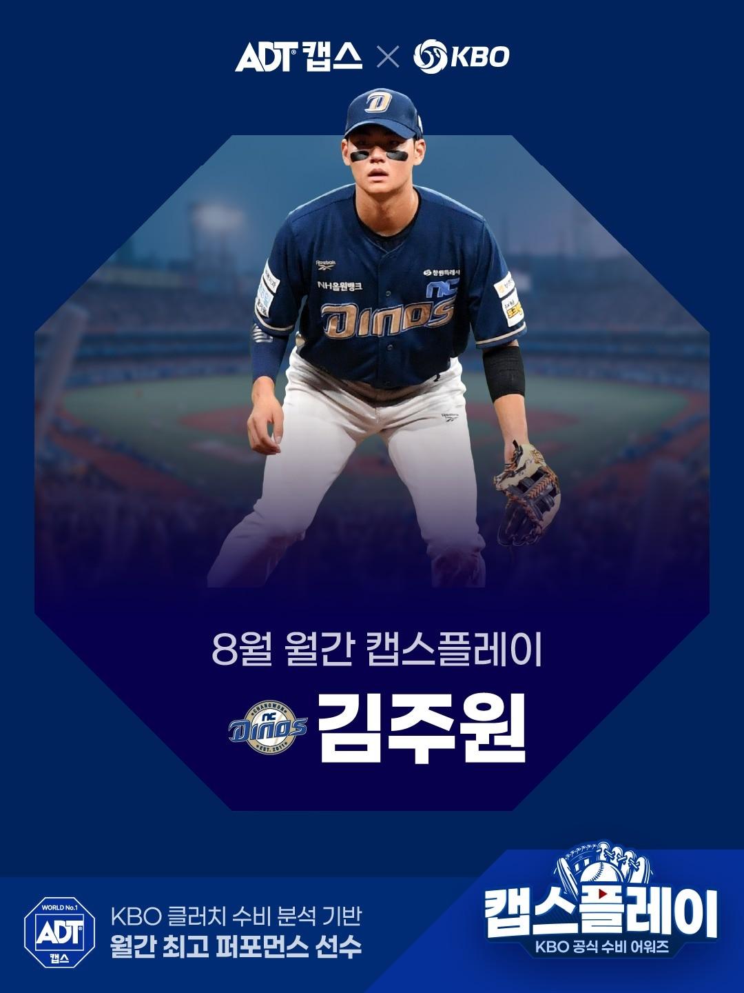 본문 이미지 - 프로야구 NC 다이노스 내야수 김주원이 최고의 호수비를 선보인 선수에게 주어지는 '월간 캡스플레이' 수상자로 선정됐다.(KBO 제공)