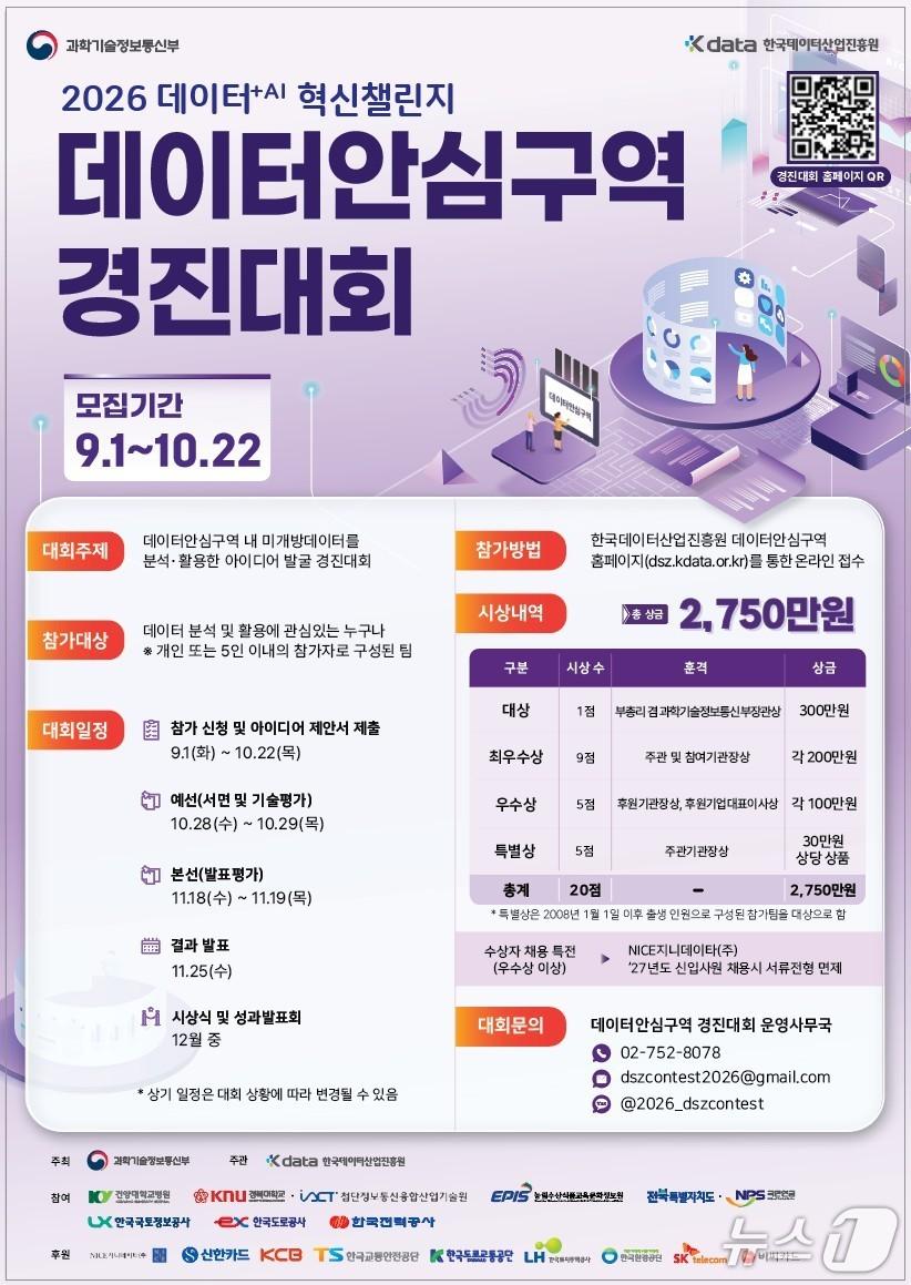 본문 이미지 - 데이터+AI 혁신 챌린지: 데이터안심구역 경진대회 포스터. (대구시 제공. 재판매 및 DB 금지)/뉴스1
