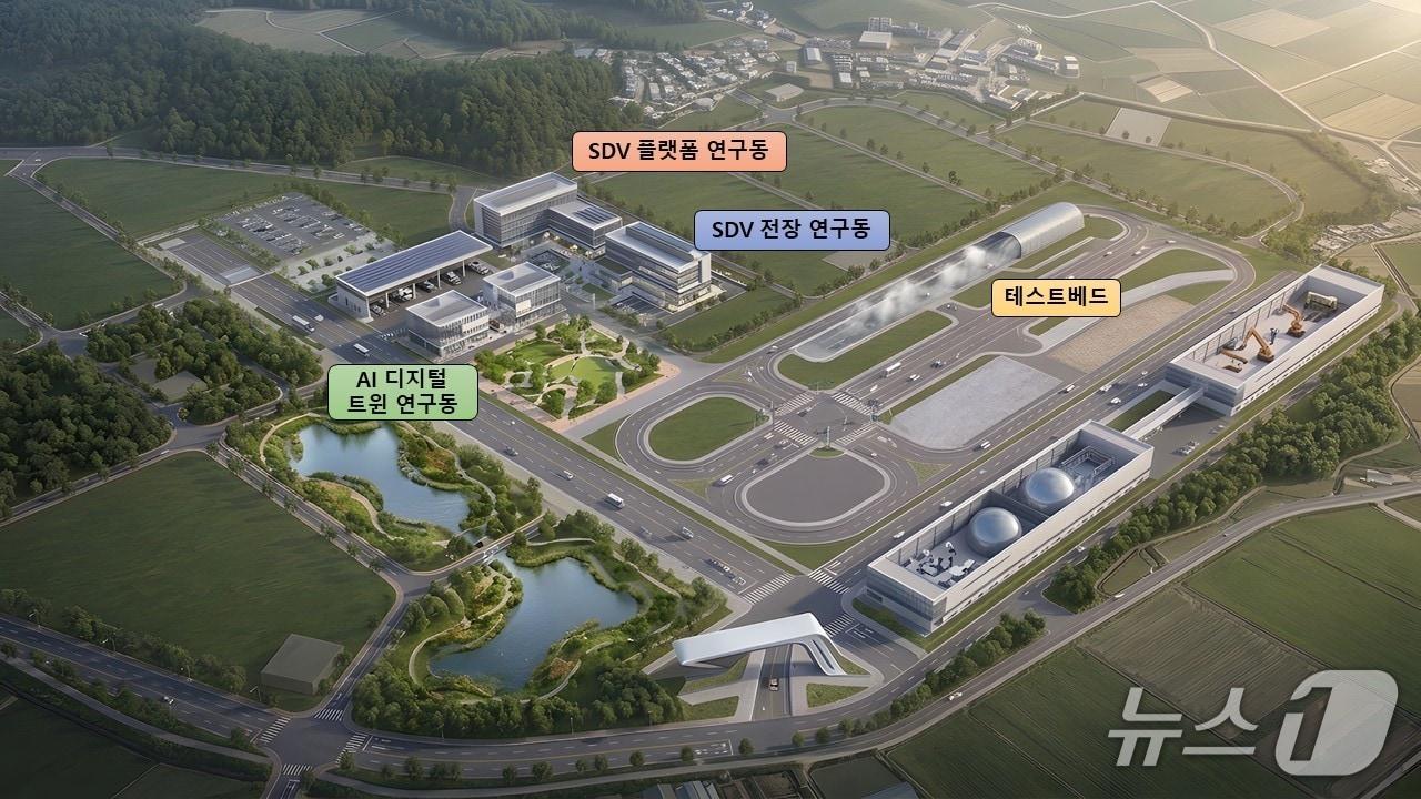 본문 이미지 - 인공지능(AI) 모빌리티 종합 실증 콤플렉스 조성 사업 조감도.(아산시청 제공. 재판매 및 DB금지)