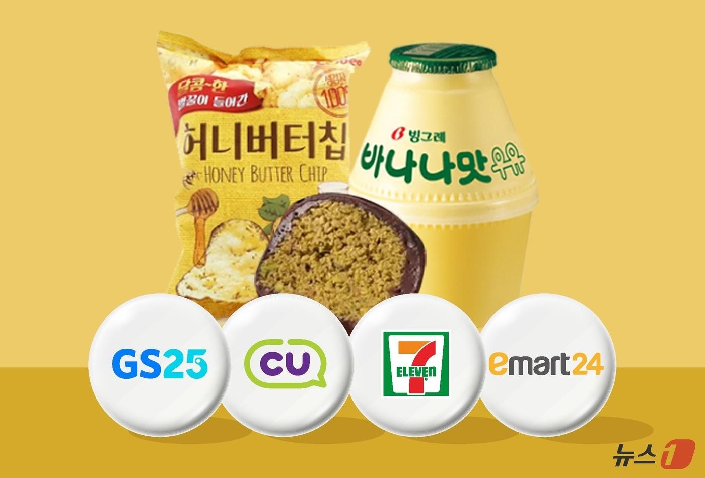 본문 이미지 - ⓒ 뉴스1 윤주희 디자이너