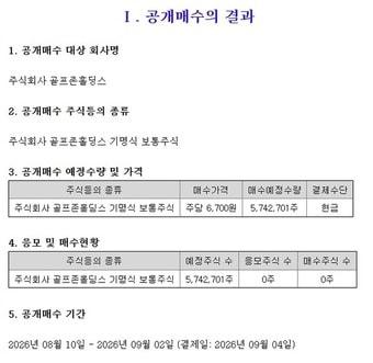 본문 이미지 - 2차 공개매수 결과(금융감독원 전자공시 갈무리)