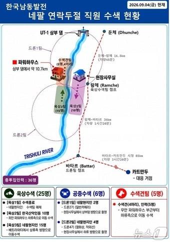 본문 이미지 - 한국남동발전의 네팔 수색 현황도(남동발전 제공. 재판매 및 DB금지).