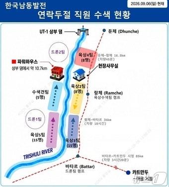 본문 이미지 - 한국남동발전의 네팔 실종자 수색 현황판(남동발전 제공. 재판매 및 DB금지).