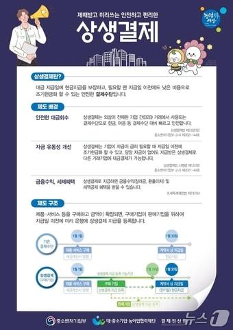본문 이미지 - 속초시 상생결제 제도 홍보물.(속초시 제공, 재판매 및 DB 금지) 2026.9.7/뉴스1