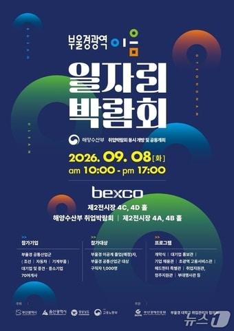 본문 이미지 - '2026 부·울·경 광역이음 일자리박람회' 안내 포스터 (부산경제진흥원 제공. 재판매 및 DB금지)