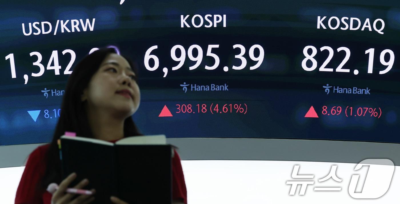 본문 이미지 - 미국발 훈풍에 코스피가 상승 마감한 7일 오후 서울 중구 하나은행 본점 딜링룸 전광판에 코스피 등 종가가 표시되고 있다. 2026.9.7 ⓒ 뉴스1 오대일 기자