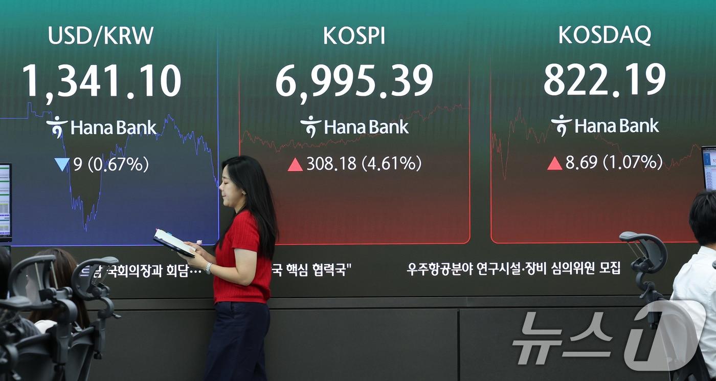 본문 이미지 - 미국발 훈풍에 코스피가 상승 마감한 7일 오후 서울 중구 하나은행 본점 딜링룸 전광판에 코스피 등 종가가 표시되고 있다. ⓒ 뉴스1 오대일 기자