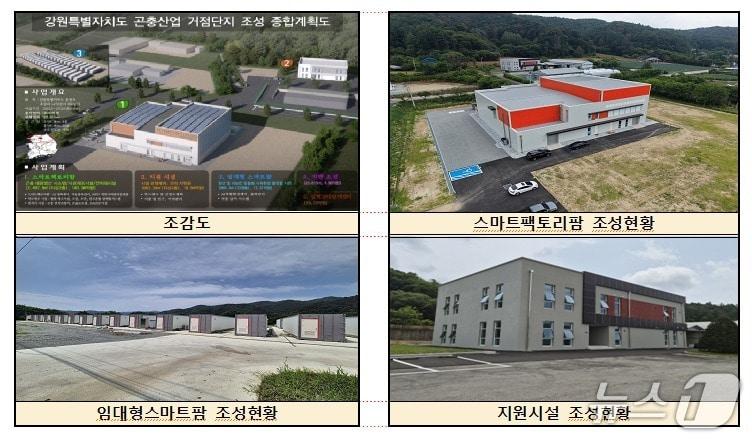 본문 이미지 - 강원 춘천 곤충산업 거점단지. (농식품부 제공)