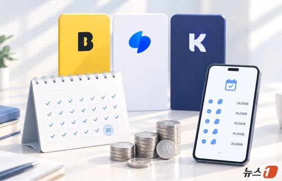 본문 이미지 - 챗gpt를 활용한 AI이미지