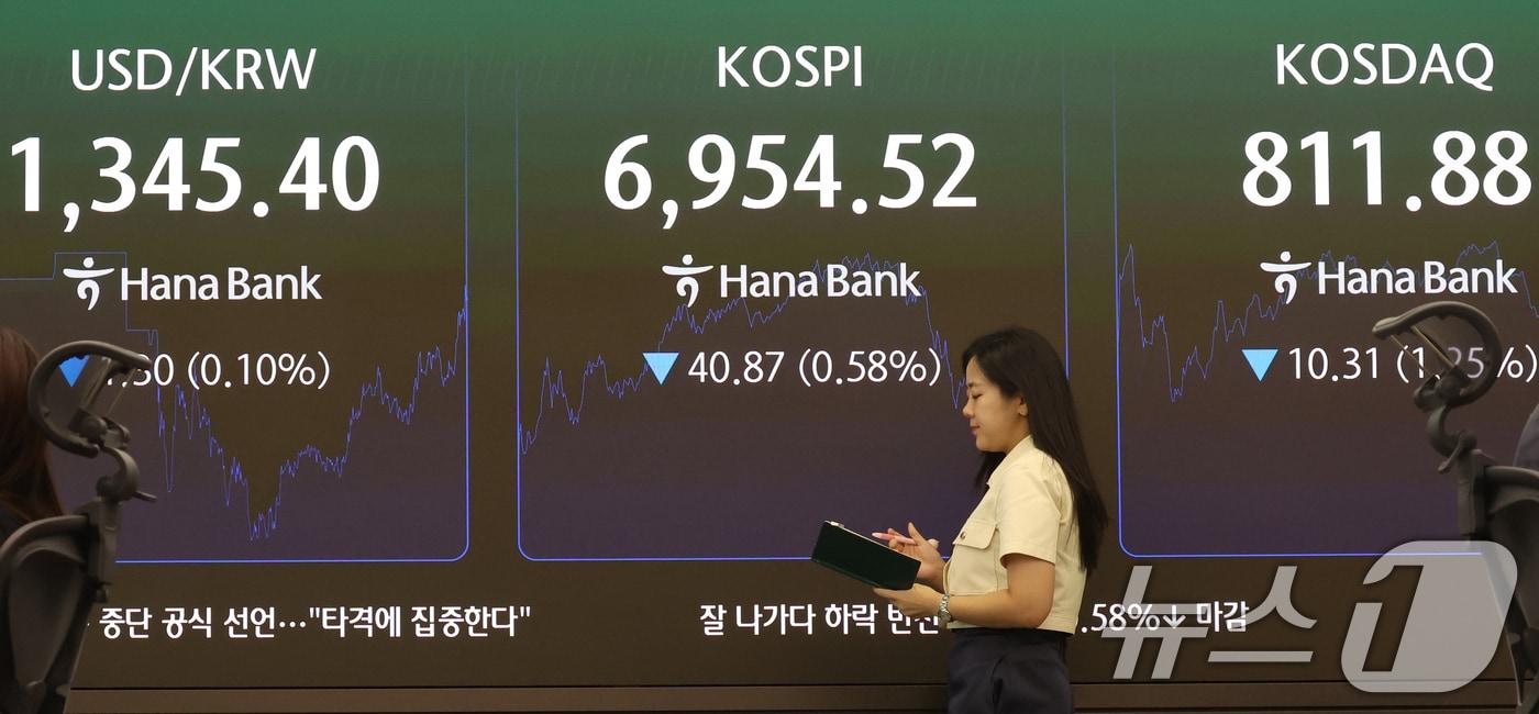 본문 이미지 - 8일 오후 서울 중구 하나은행 딜링룸 전광판에 코스피 지수 등 시황이 표시되고 있다. ⓒ 뉴스1 김명섭 기자