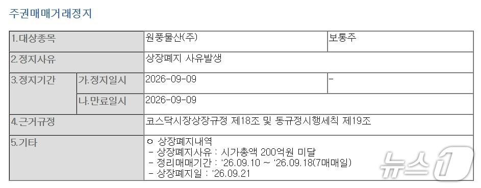 본문 이미지 - 원풍물산 공시