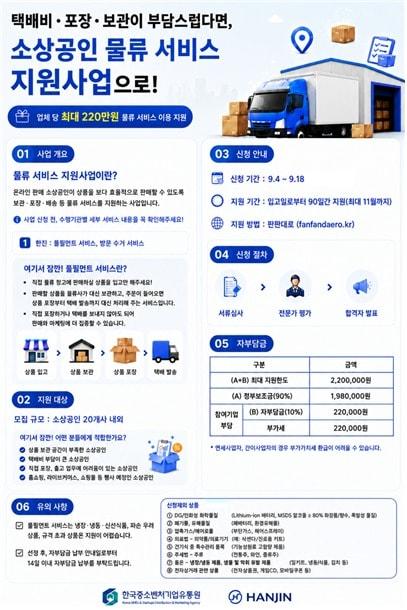 본문 이미지 - 한국중소벤처기업유통원 물류 서비스 지원사업(한국중소벤처기업유통원 제공)