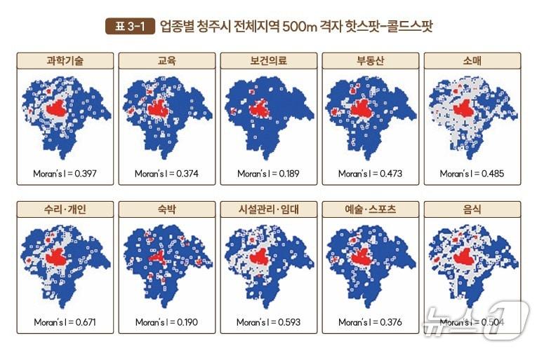 본문 이미지 - 업종별 청주시 핫스팟-콜드스팟.(청주시정연구원 제공. 재판매 및 DB금지)