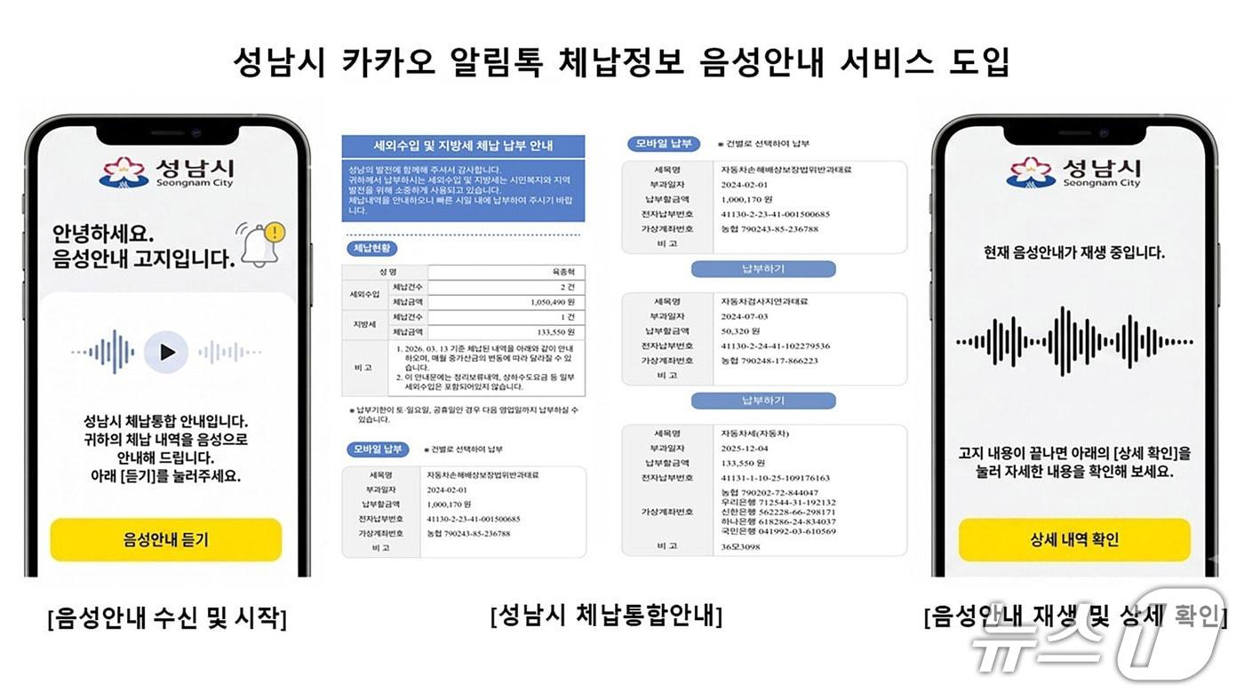 본문 이미지 -  (성남시 제공. 재판매 및 DB금지)  