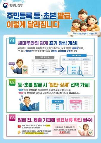 본문 이미지 - (성평등부 제공)