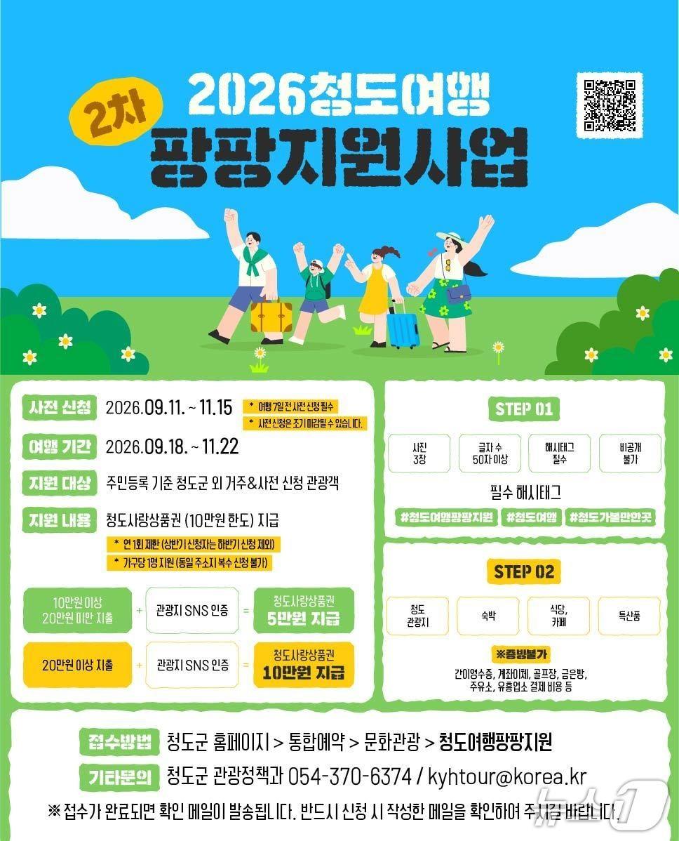 본문 이미지 - '2026년 하반기 청도 여행 팡팡 지원사업' 포스터/뉴스1