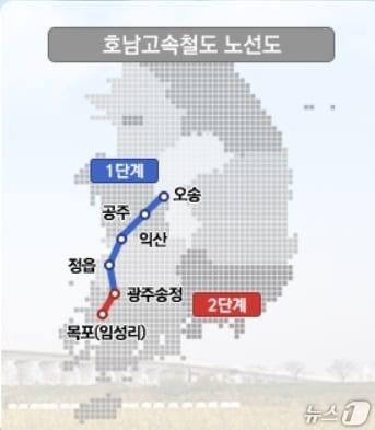 본문 이미지 - 호남 고속철도 1~2단계 구간.(사진=국가철도공단 제공.)