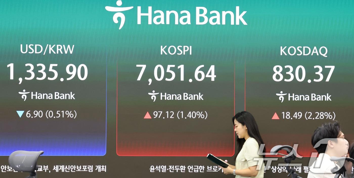 본문 이미지 - 9일 서울 중구 하나은행 딜링룸 전광판에 코스피 종가가 표시되고 있다.  ⓒ 뉴스1 이종덕 기자